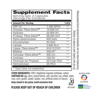Enzymedica | Digest Spectrum